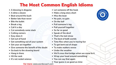 idomsv|Idioms in English .